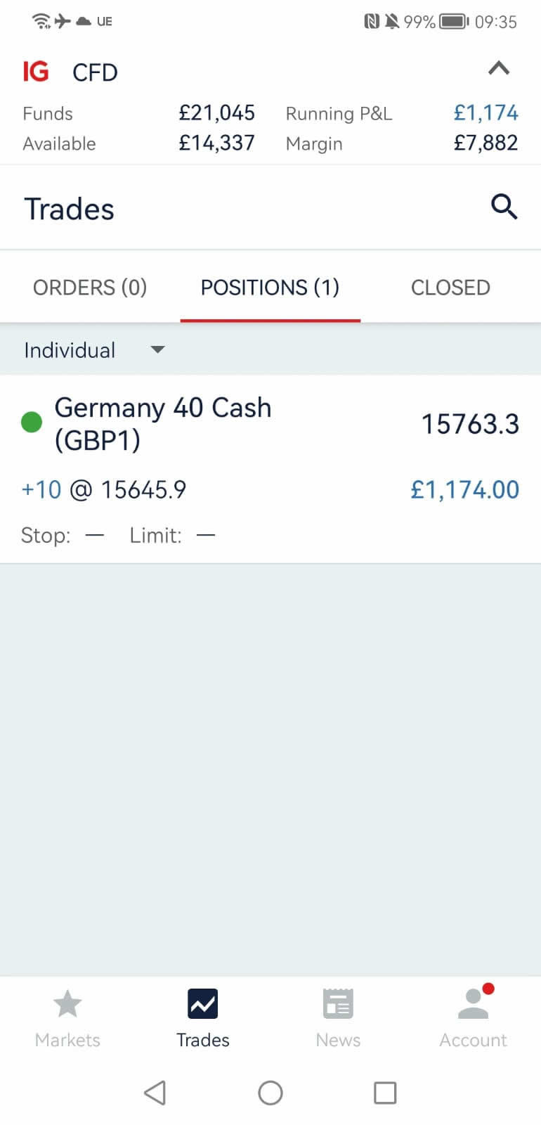 DAX Charts