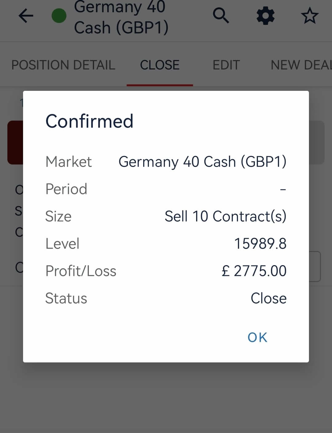 Profit