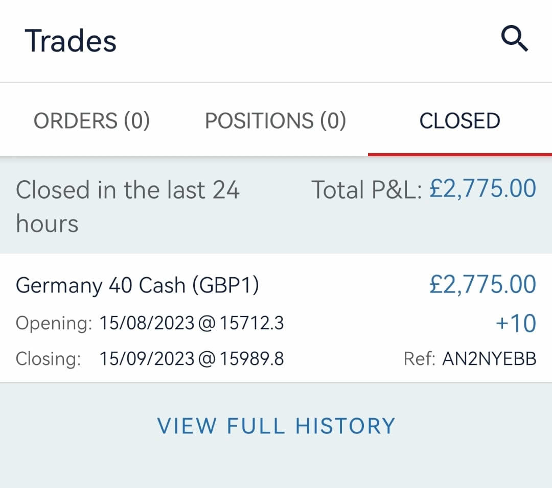 Profit