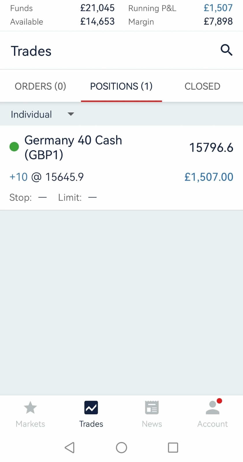 DAX Charts
